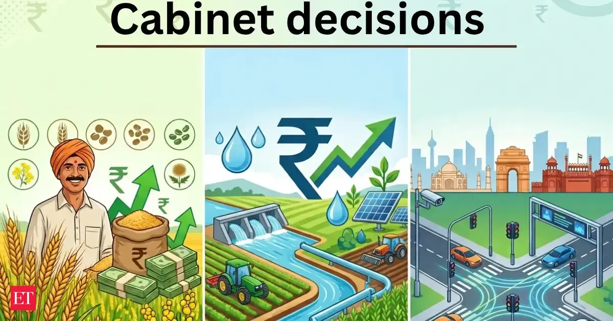 India Boosts Rabi MSPs and Approves Major Green Farming Initiative